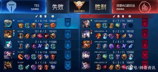 正的传承 正的传承